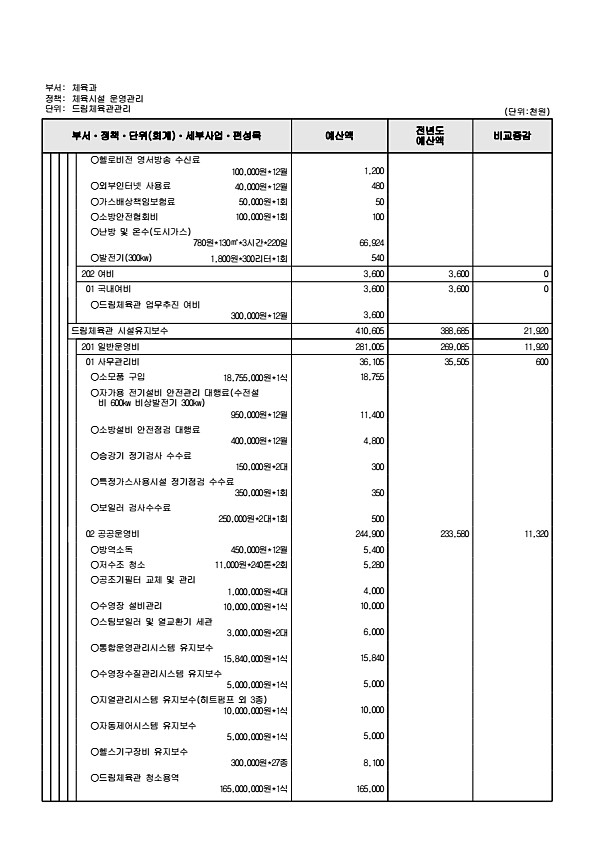 276페이지