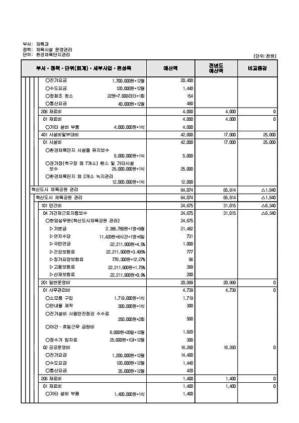 278페이지