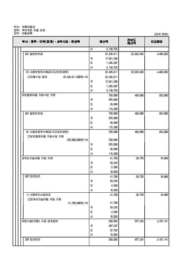 331페이지