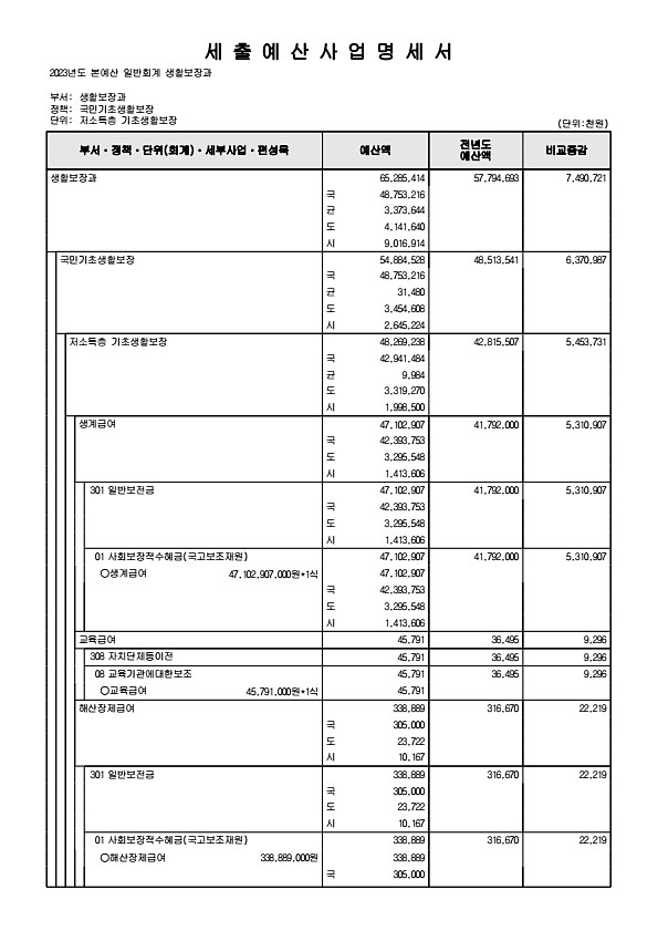 335페이지