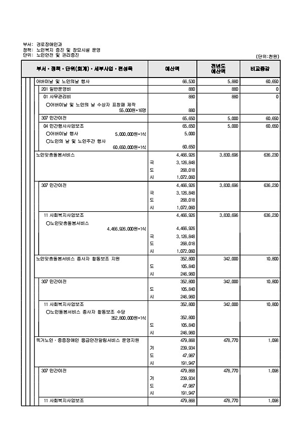 346페이지