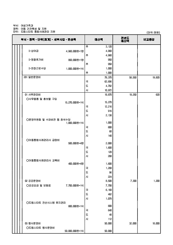 409페이지