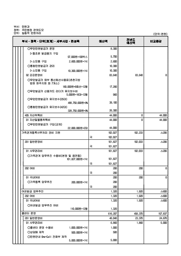 419페이지