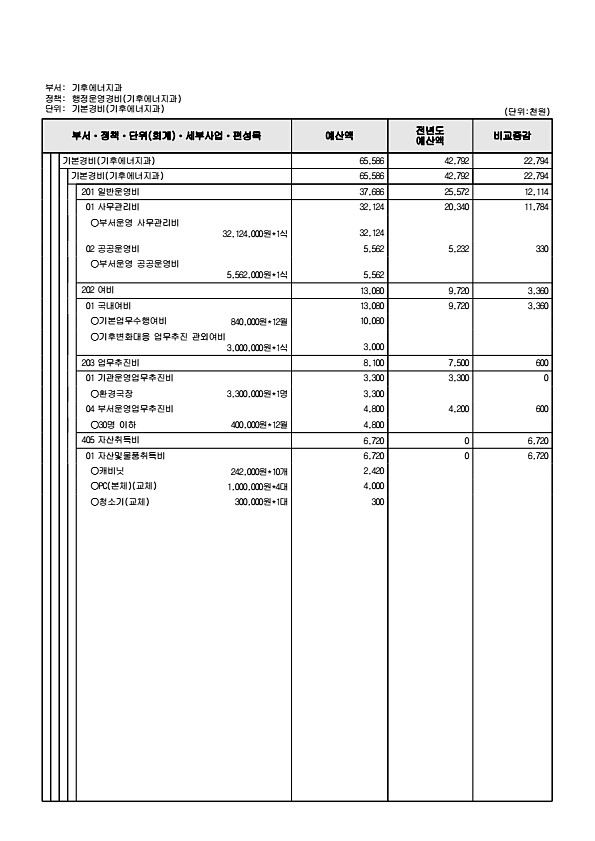 446페이지