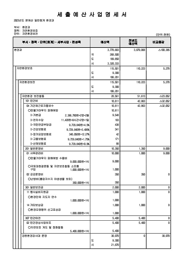 447페이지