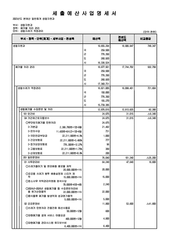 457페이지