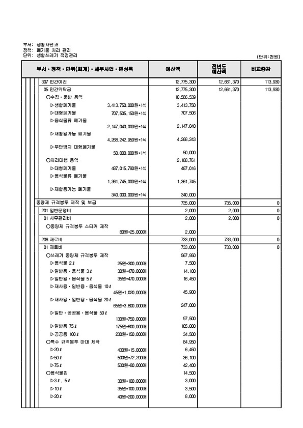 458페이지