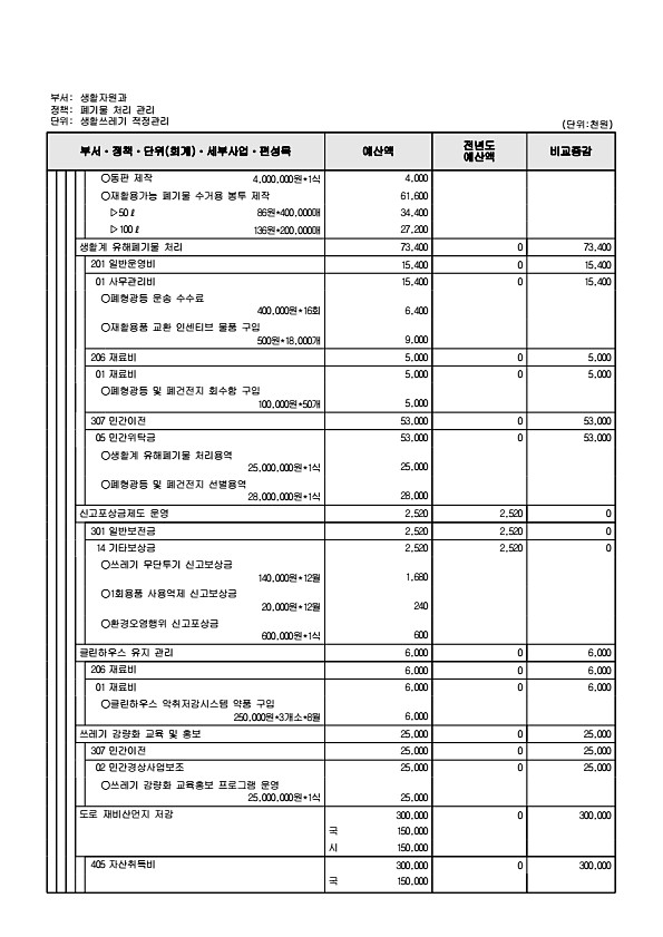 459페이지