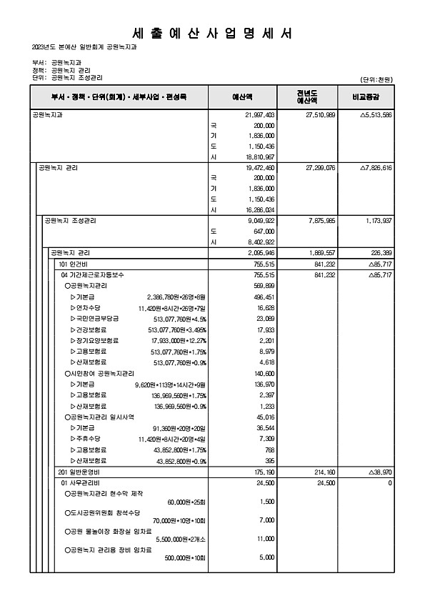 466페이지