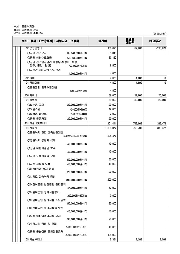 467페이지