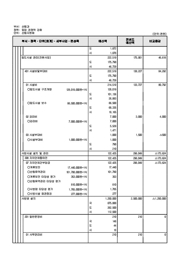 507페이지