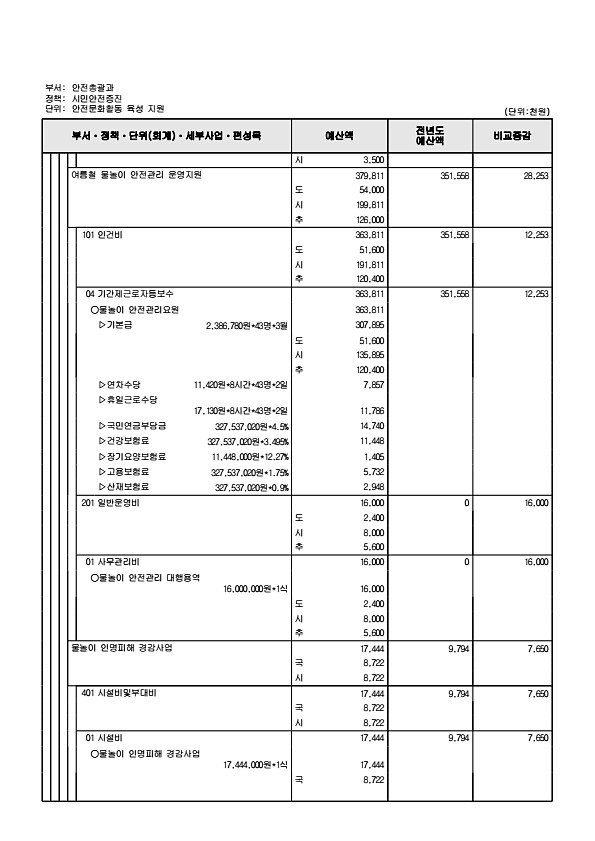 517페이지