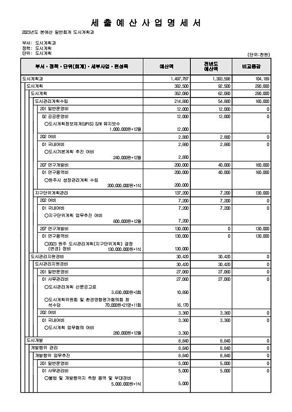 542페이지