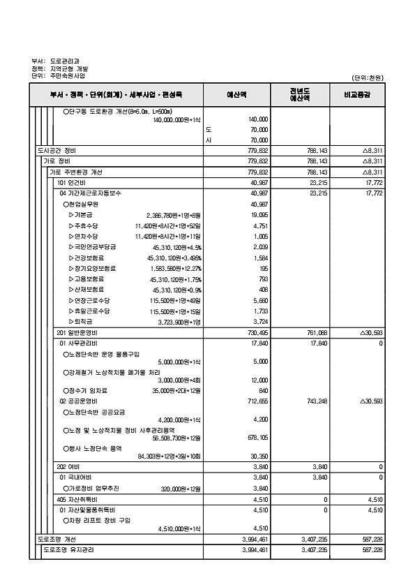 554페이지