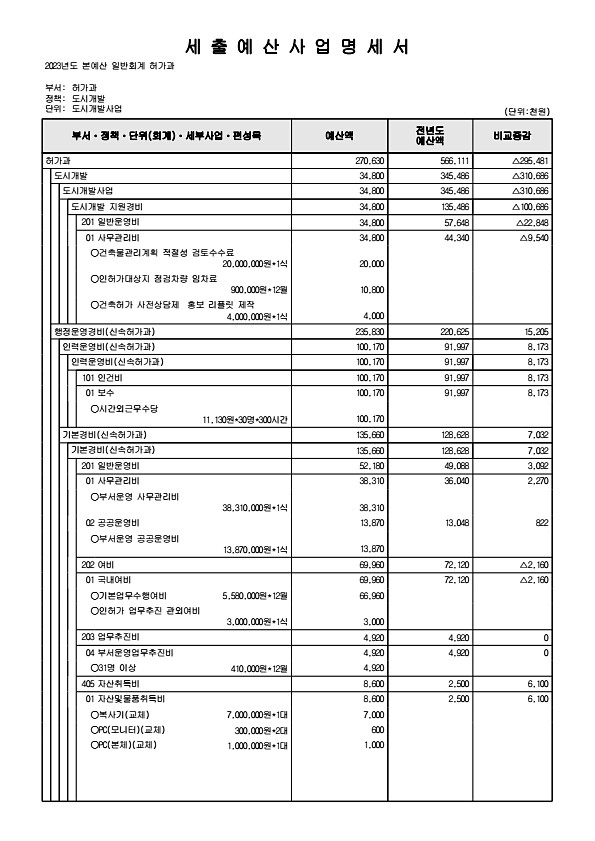 559페이지