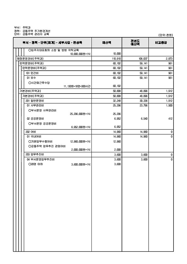 567페이지