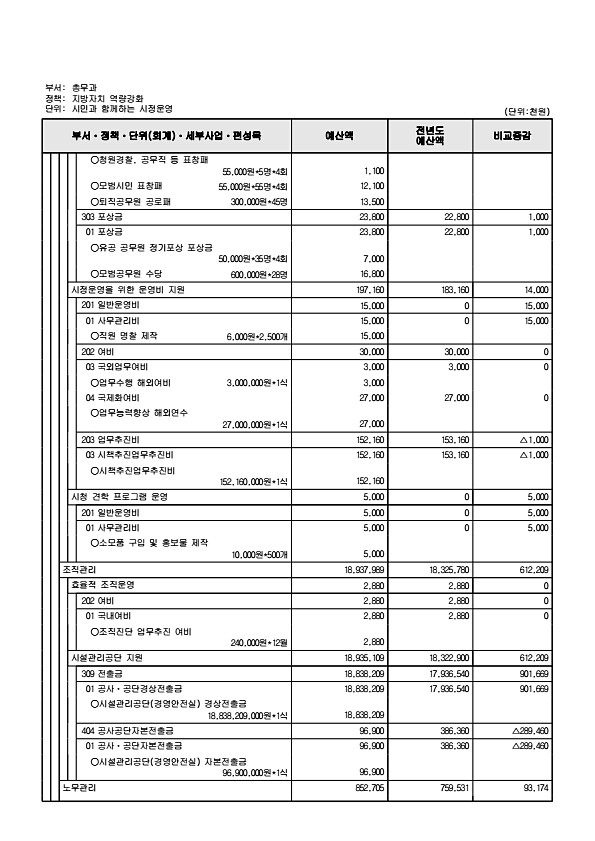 569페이지