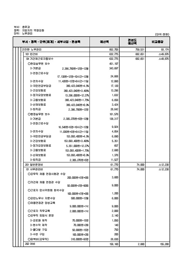 570페이지