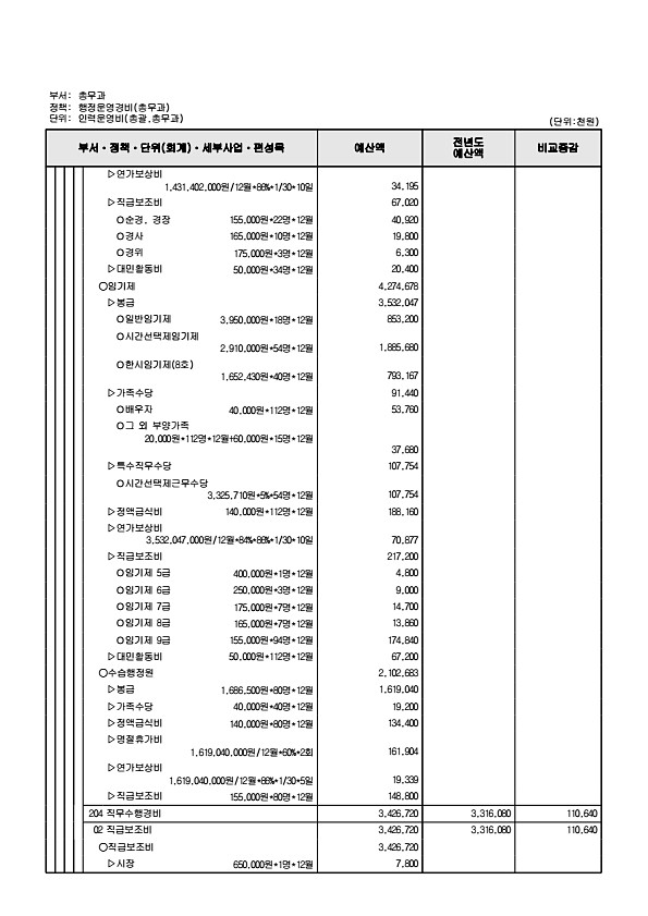 579페이지