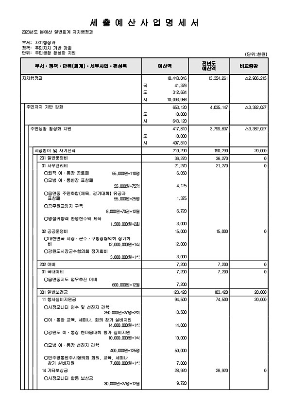 595페이지