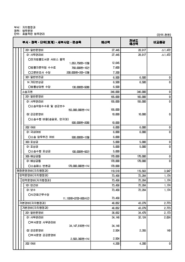 607페이지