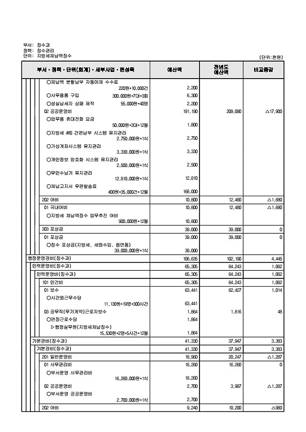 616페이지