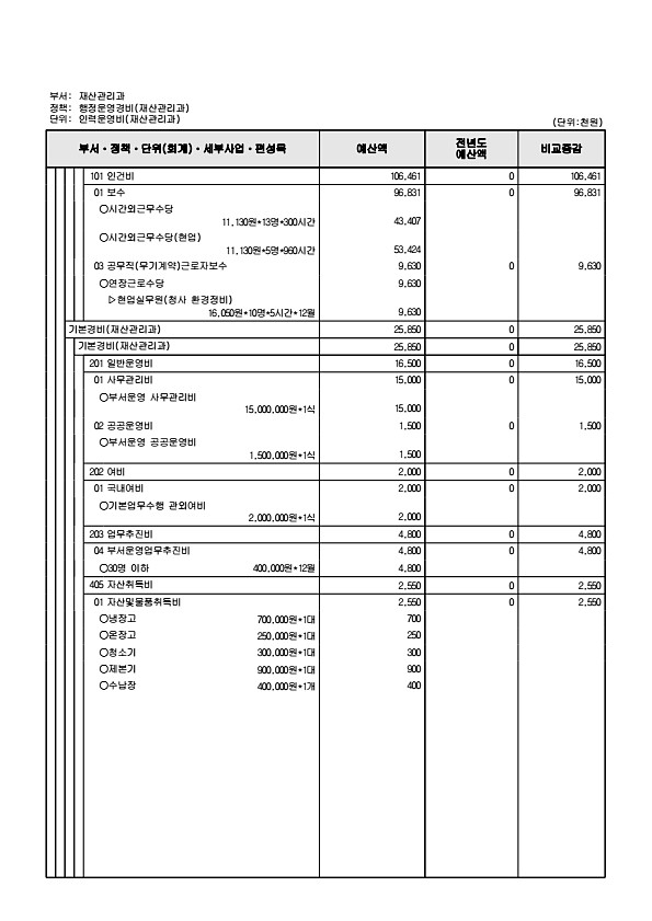 626페이지