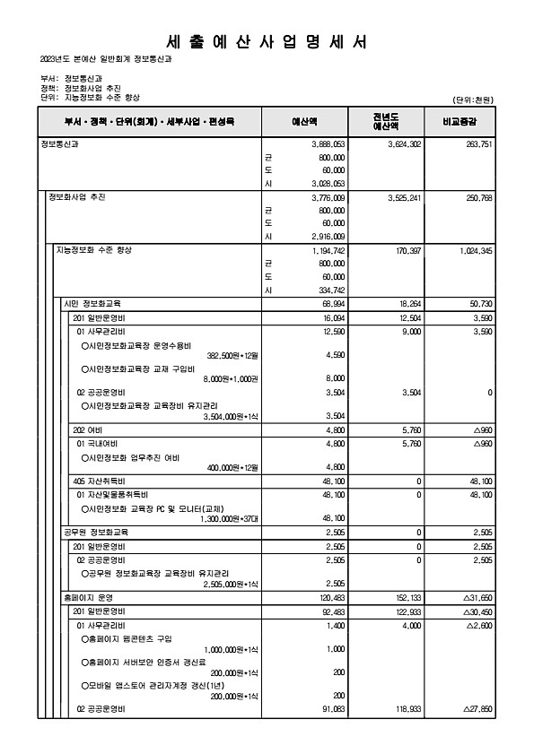 627페이지