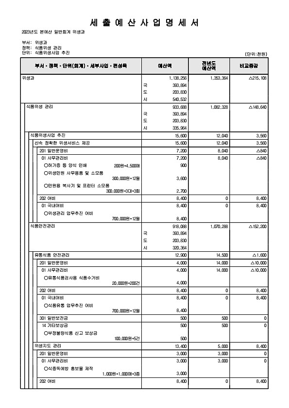 652페이지