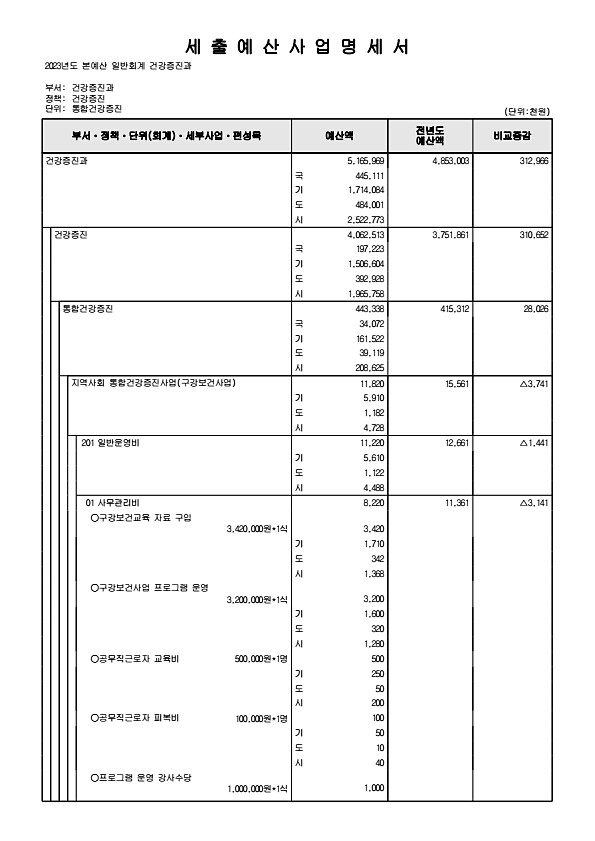 657페이지