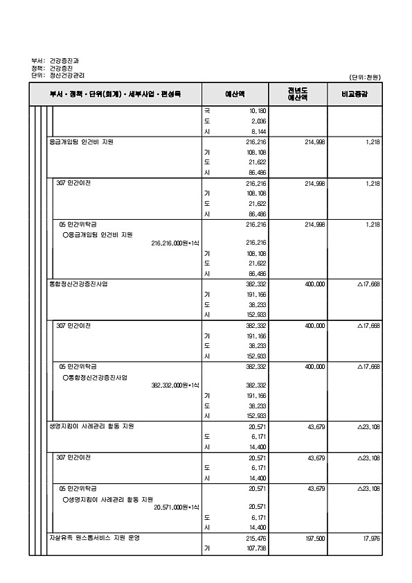 673페이지