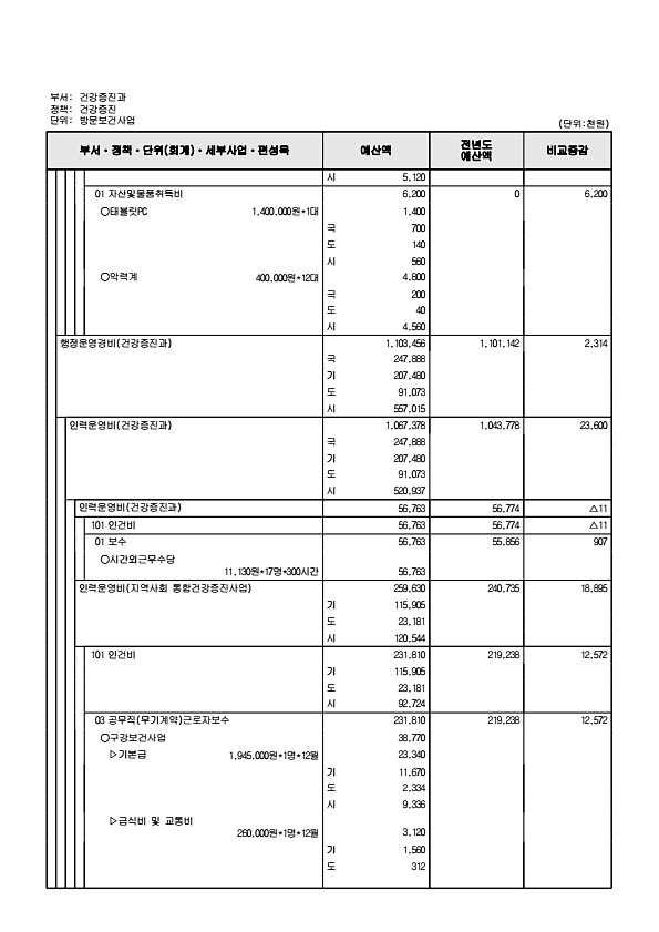 681페이지