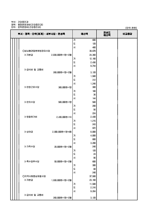 684페이지