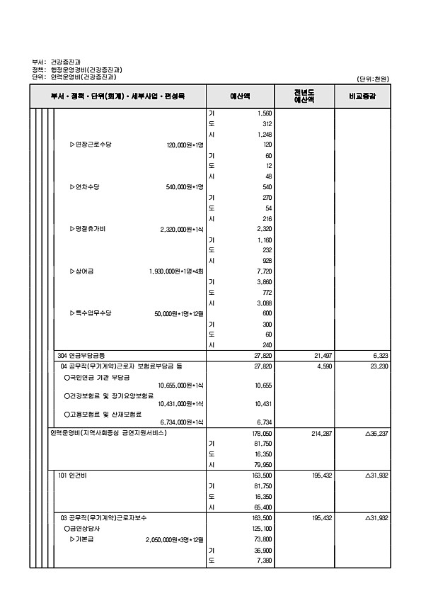 685페이지