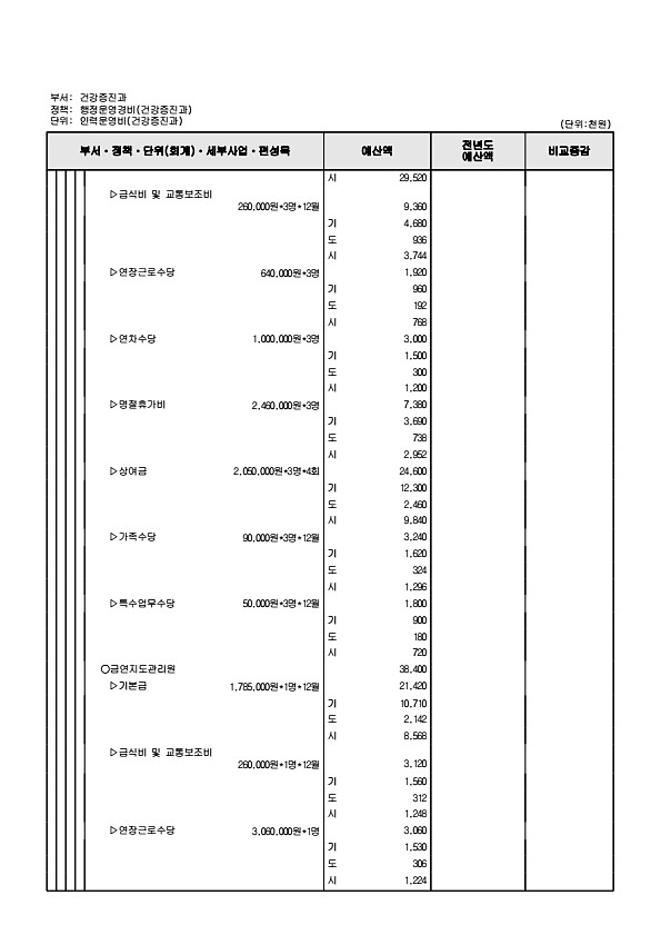 686페이지