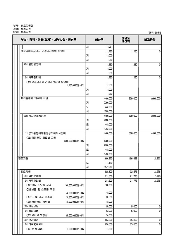 693페이지