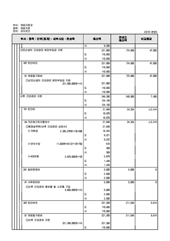 698페이지