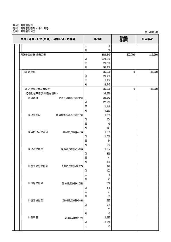 706페이지