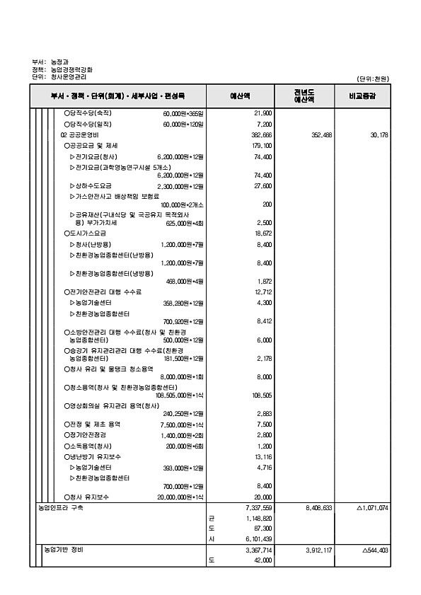 731페이지