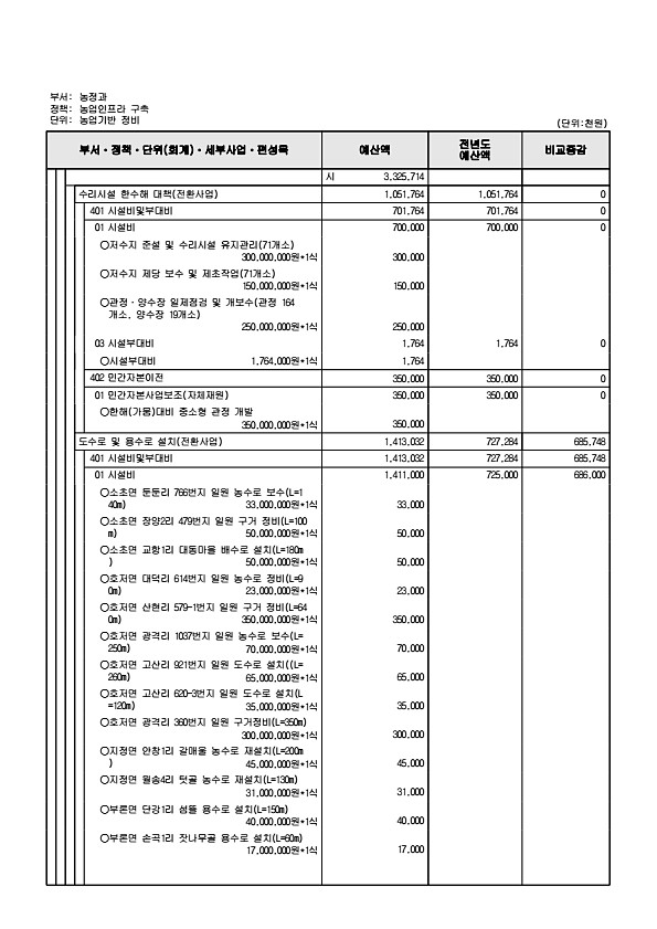 732페이지