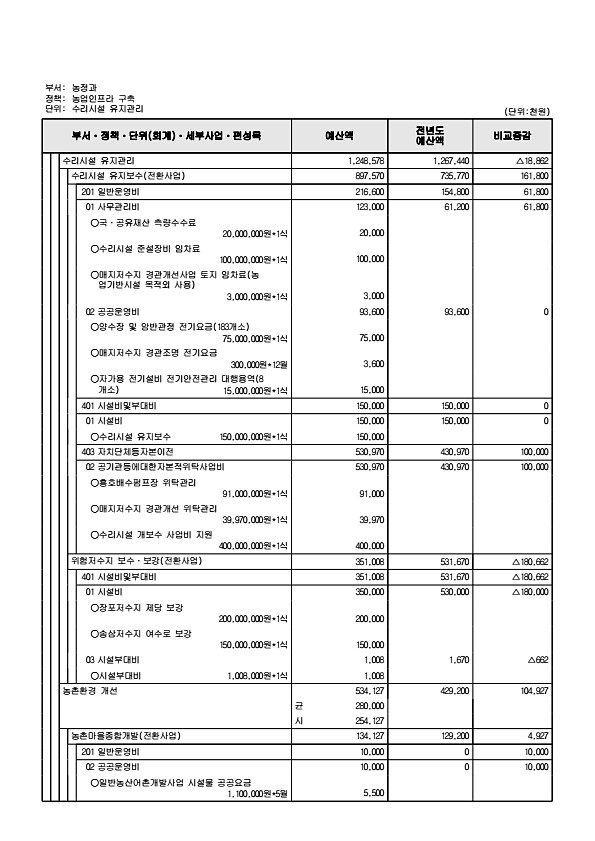 734페이지