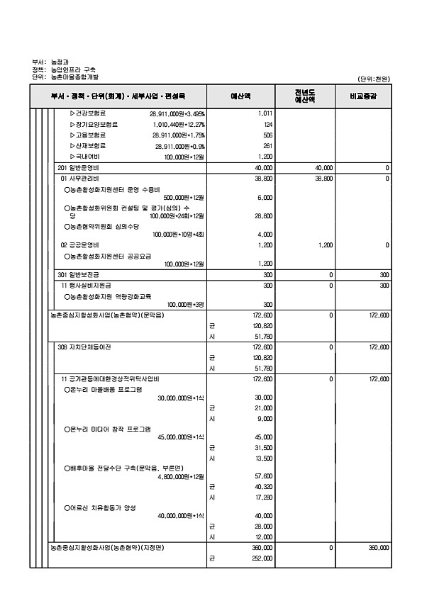 736페이지