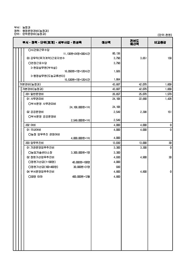 739페이지