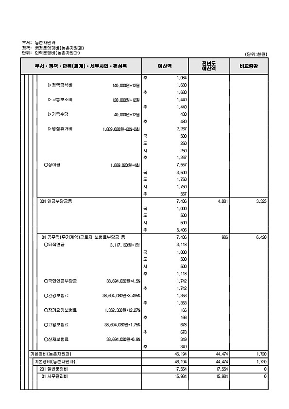 819페이지