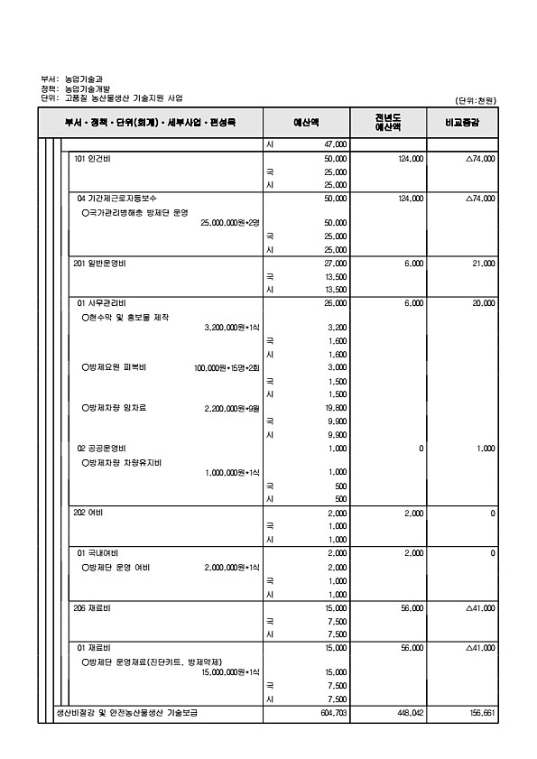 826페이지