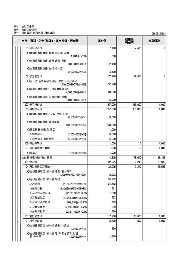 829페이지