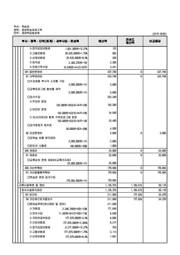 846페이지