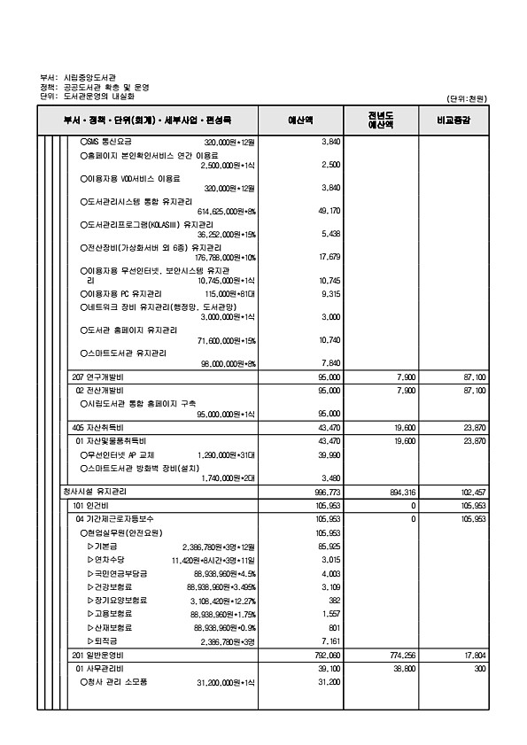 852페이지