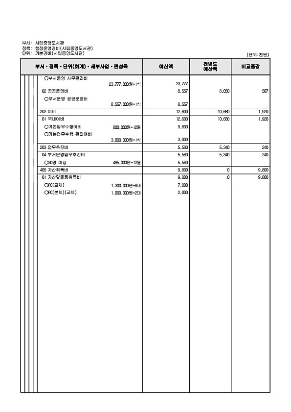 863페이지