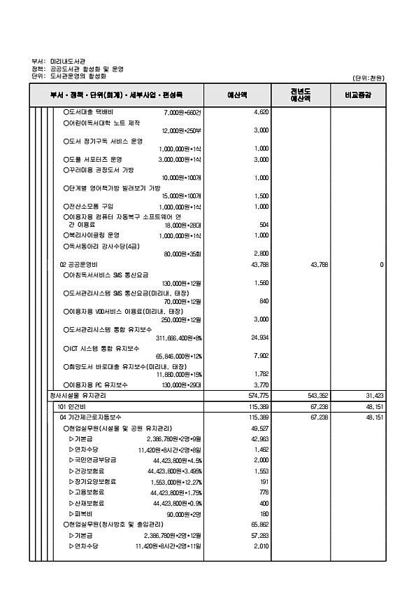 865페이지